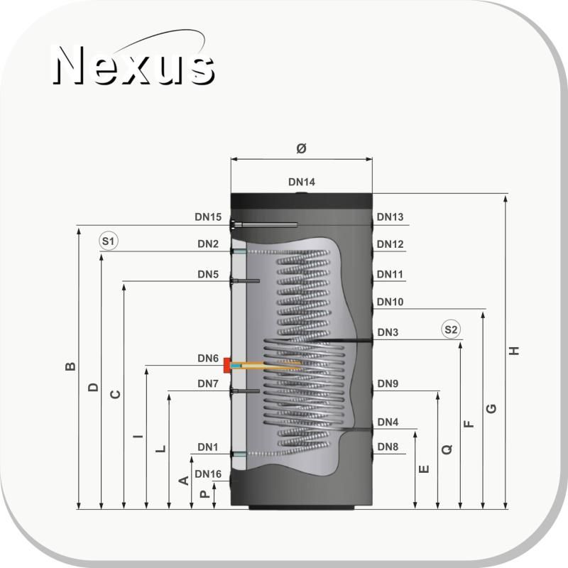 NEXUS RVS Hygiëne Zonneboiler(RVS) PAWT-300L/LE2 2x Spiraal warmtewisselaars RVS