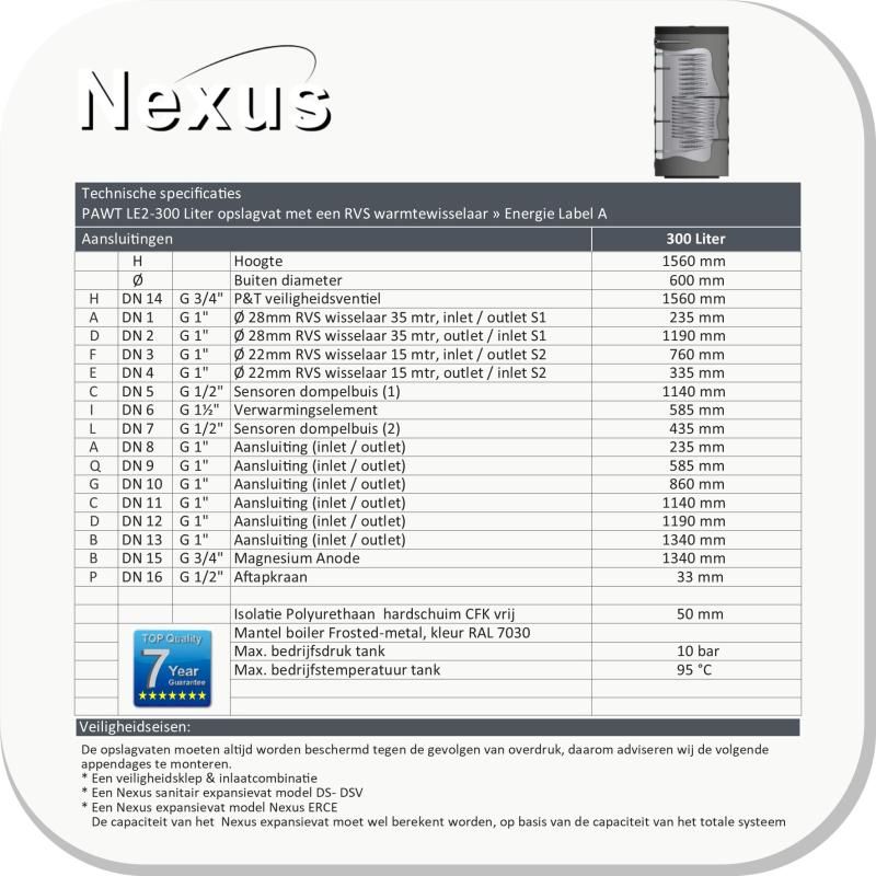 NEXUS RVS Hygiëne Zonneboiler(RVS) PAWT-300L/LE2 2x Spiraal warmtewisselaars RVS