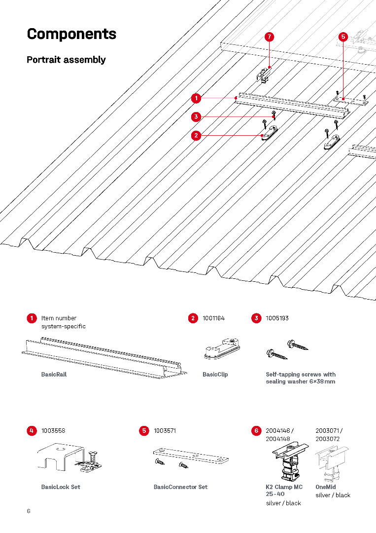 K2 BasicRail 22