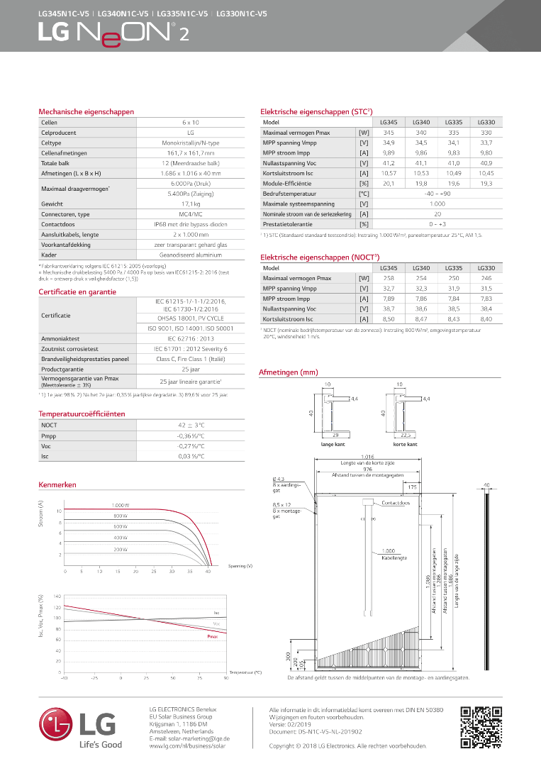 LG345N1C-V5