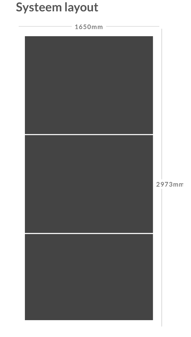 3 PANELEN LANDSCAPE