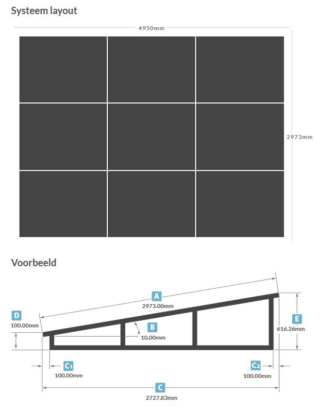 Model 9 Panelen 3Rijen Landscape x3