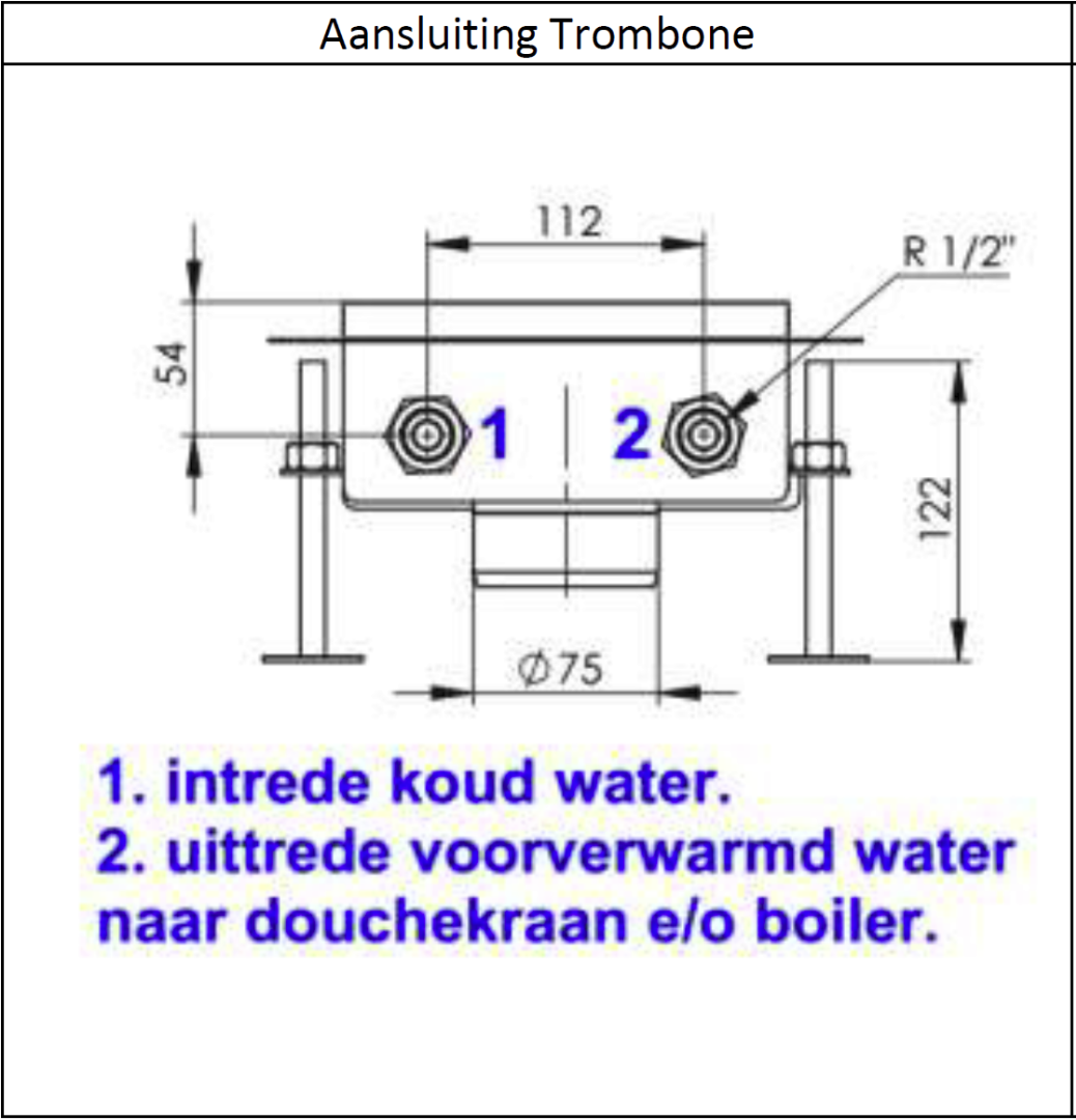 Douchegoot WTW Trombone