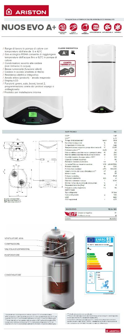 NUOS EVO A+ 110 WANDMODEL