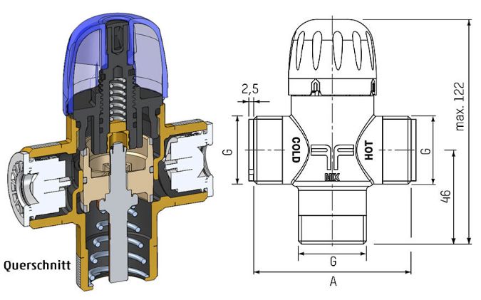 Novamix 1